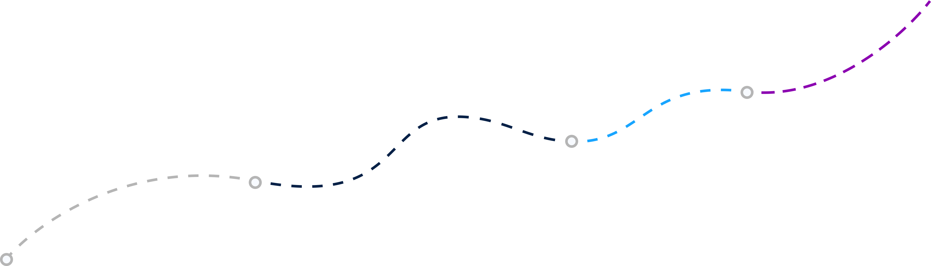 steps-line-image